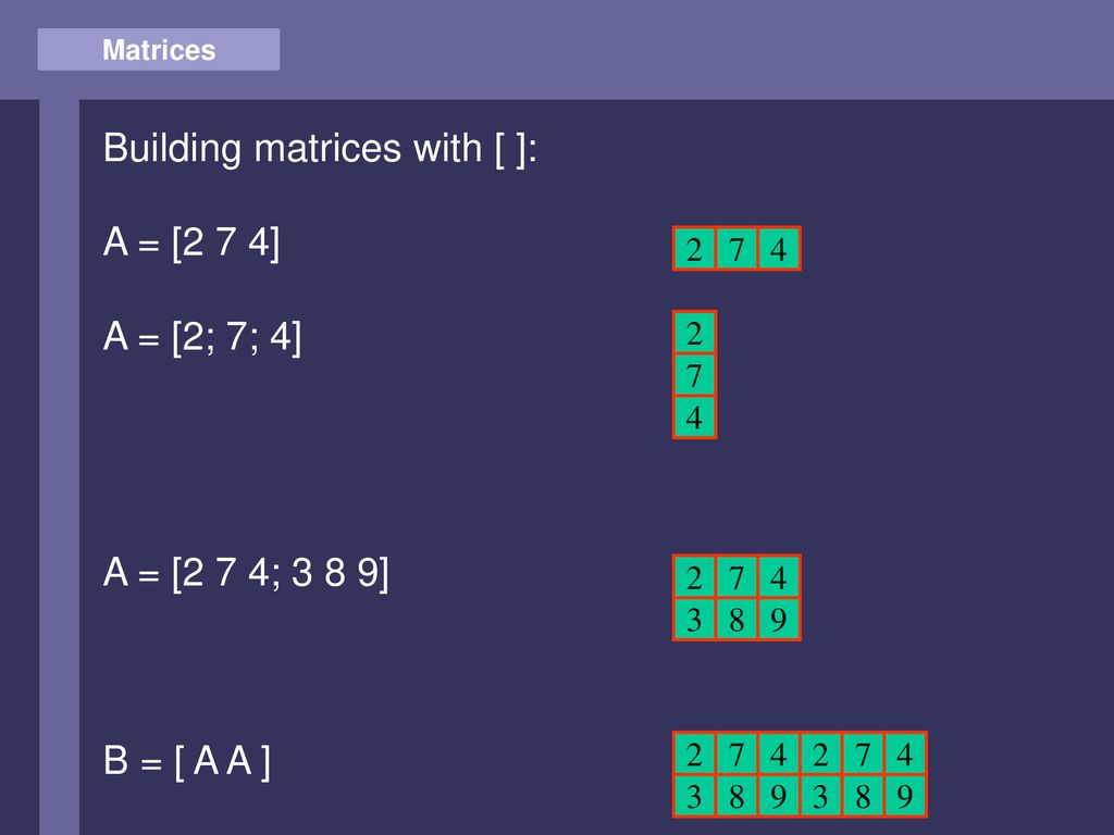 Introduction to MATLAB - ppt download